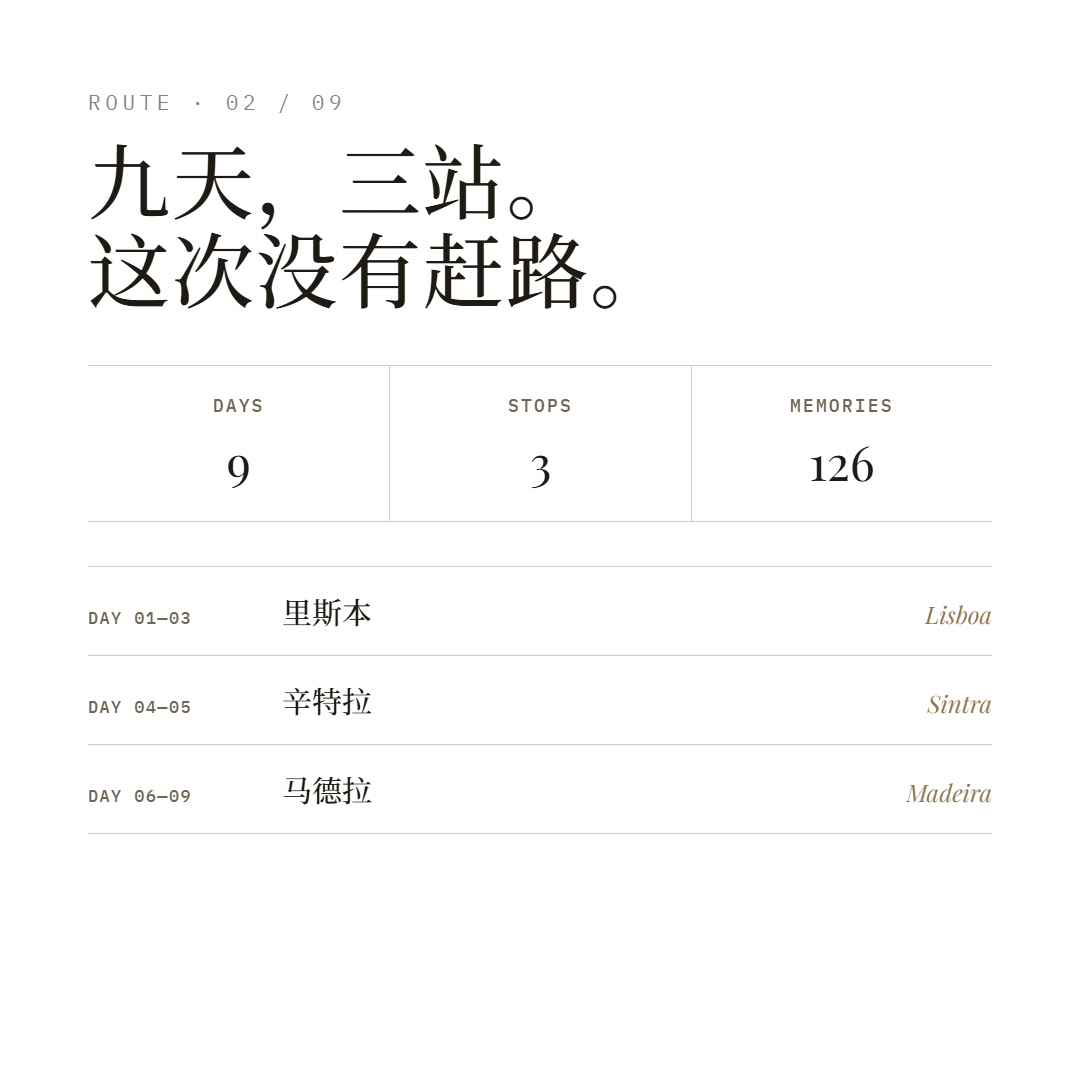 葡萄牙九日路线