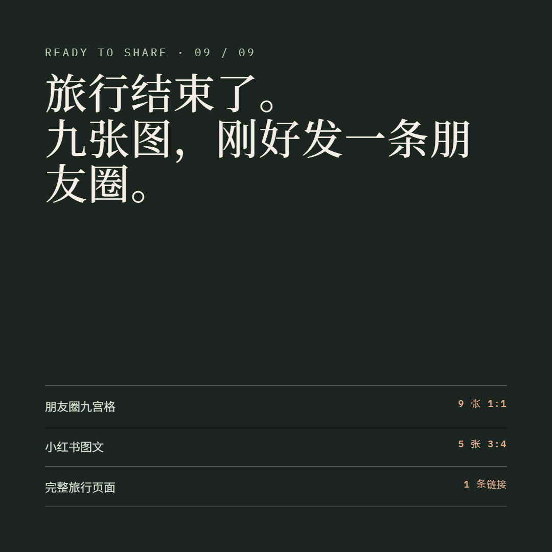 旅行交付清单